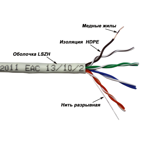 Кабель TWT UTP, серии XL, 4 пары, Кат.5e, LSZH, белый, 305 метров